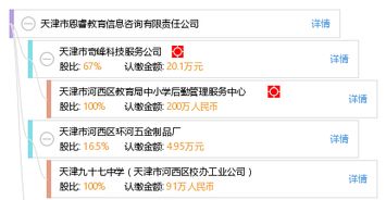 天津市恩睿教育信息咨詢有限責任公司 專業(yè)教育信息咨詢服務的領航者